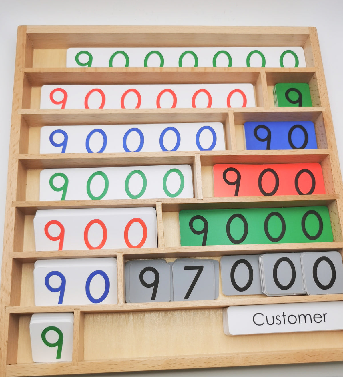 Jeu de la banque