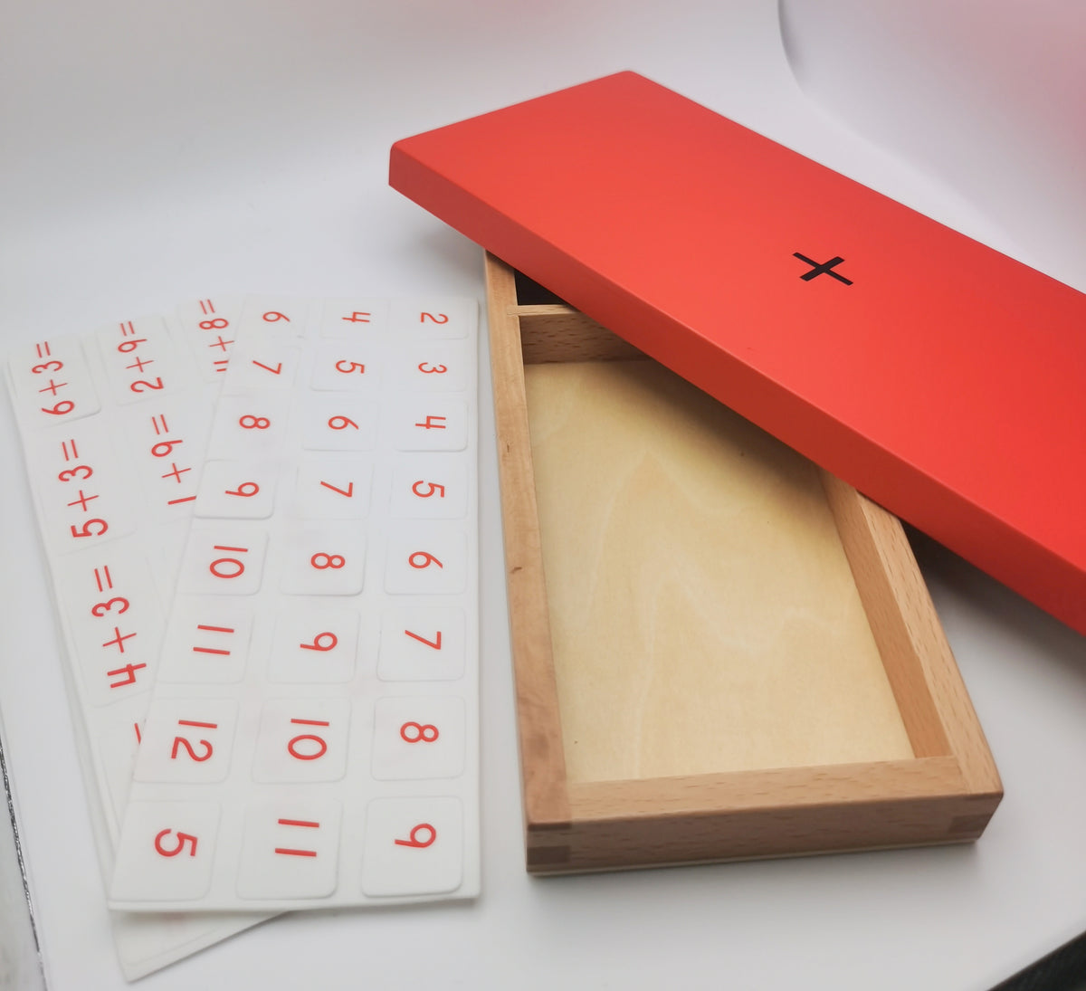 Boîte des équations de l'addition