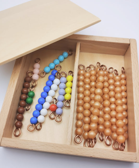 Boîte de perles pour la Table de Seguin 1