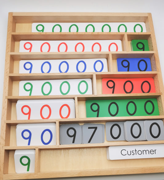 Jeu de la banque