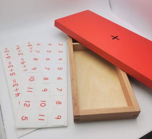 Boîte des équations de l'addition
