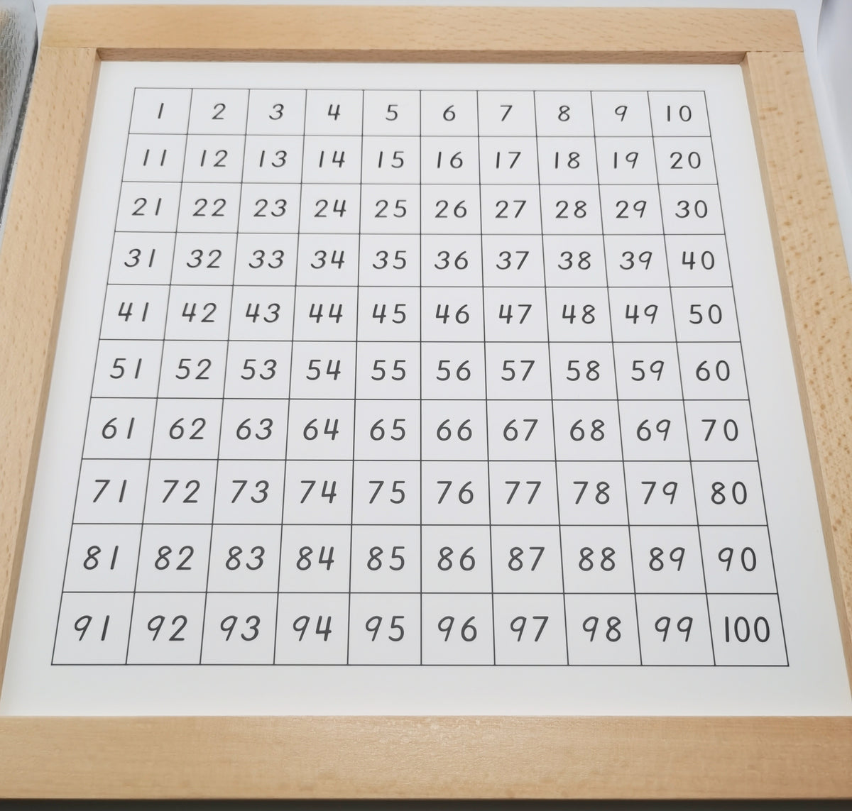 Table de contrôle - Table de 100