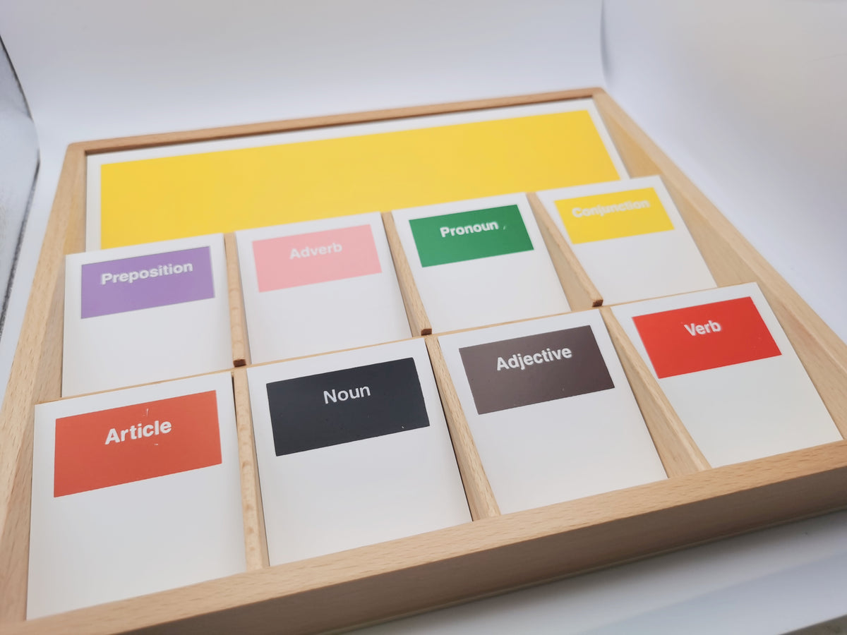 Boîte de grammaire ( Version anglaise )