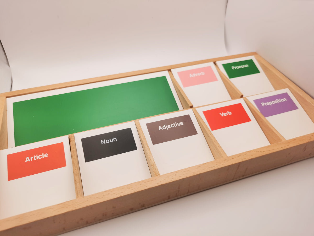Boîte de grammaire ( Version anglaise )
