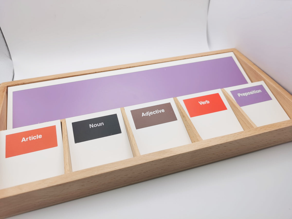 Boîte de grammaire ( Version anglaise )