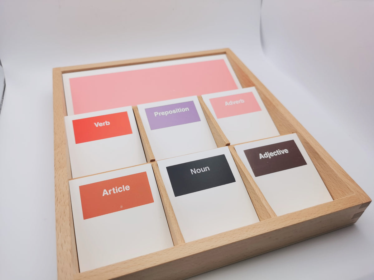 Boîte de grammaire ( Version anglaise )
