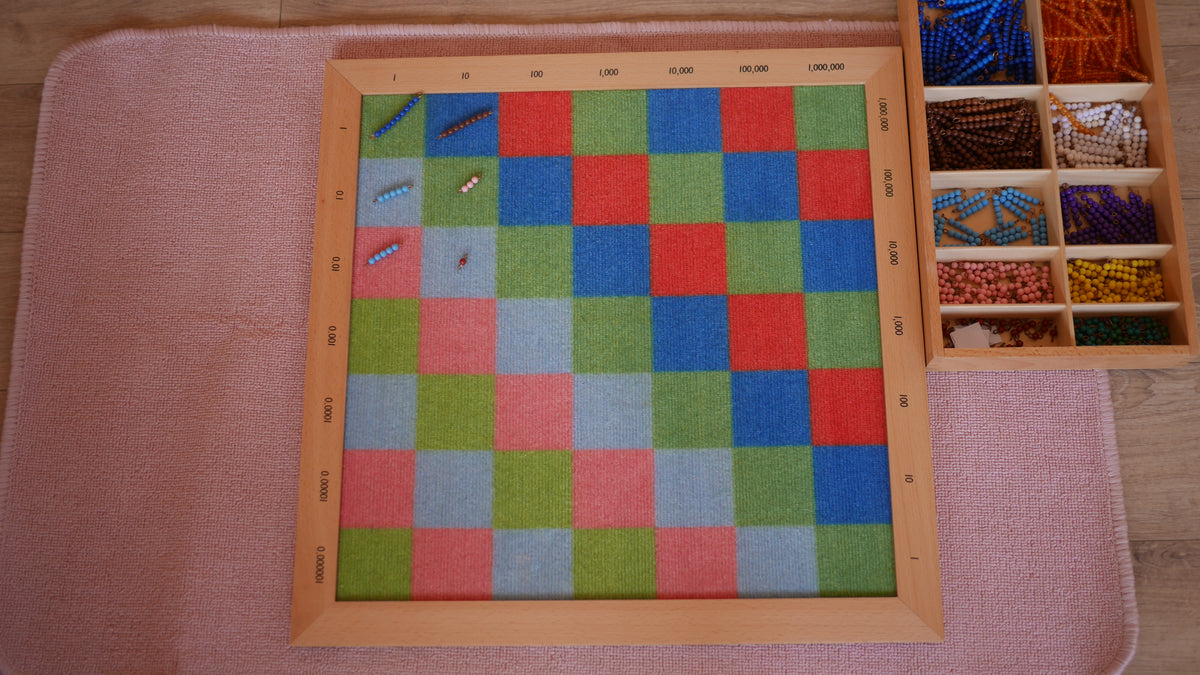 Echiquier de multiplication ( Nombres décimaux )
