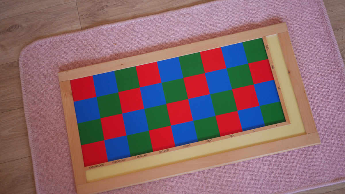 Echiquier de multiplication ( Nombres entiers )